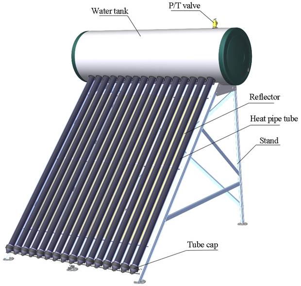 Kompakte hittepyp sonwaterverwarmer